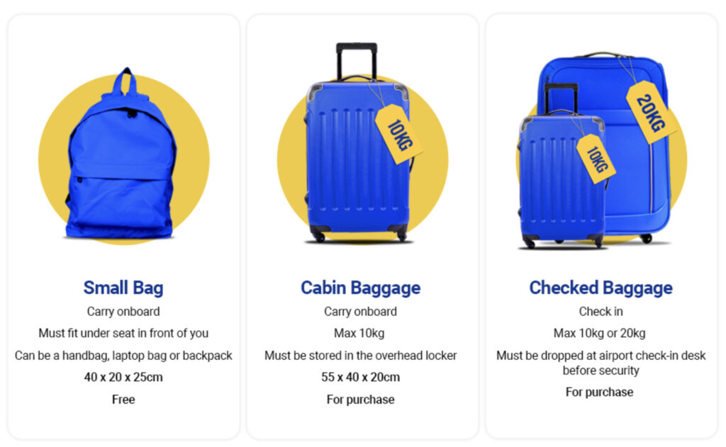 Ryanair Baggage Policy