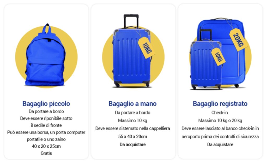 Politica sui bagagli Ryanair